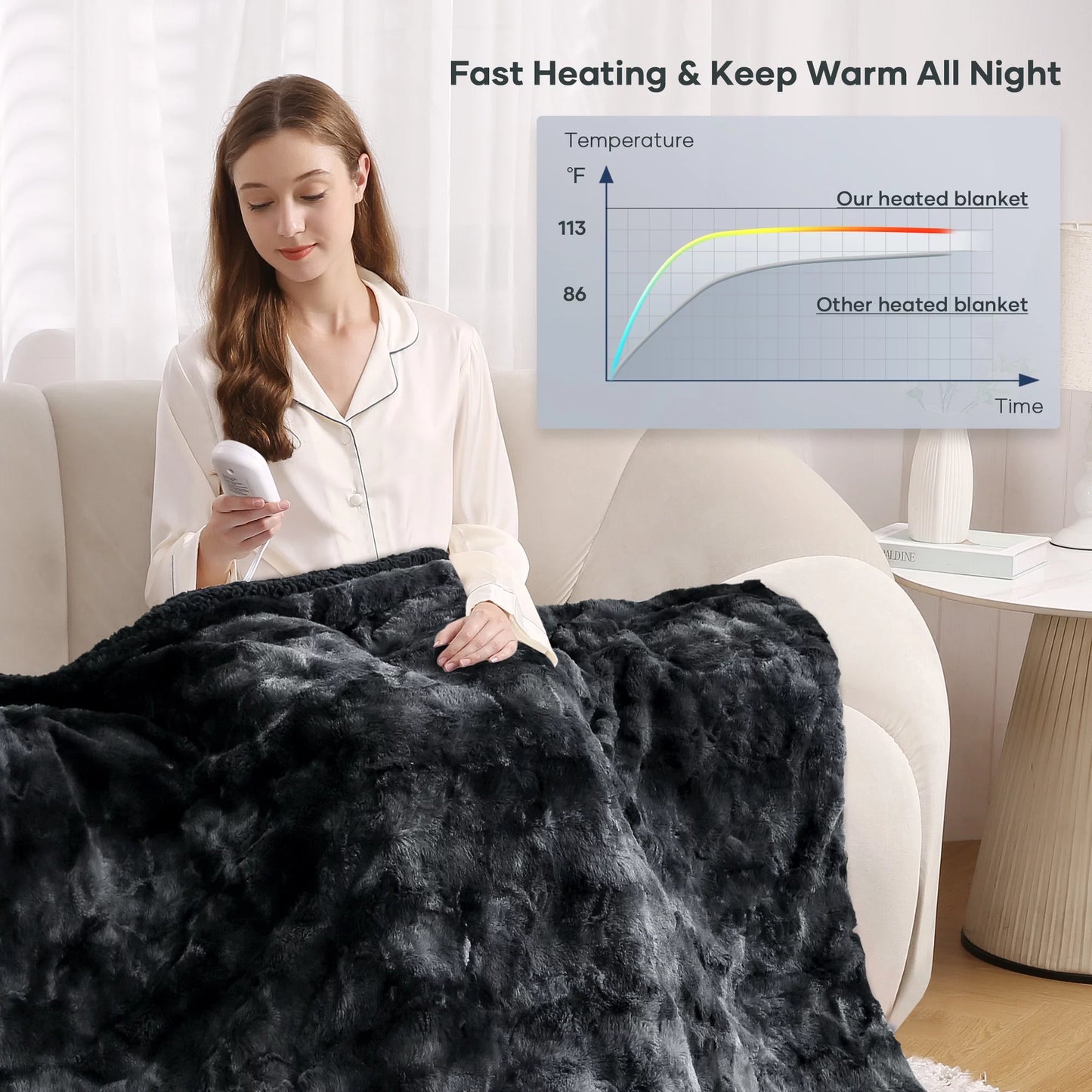 Cozy Heaven™ Electric Heated Blanket